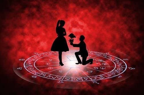Love, Relationship and Marriage